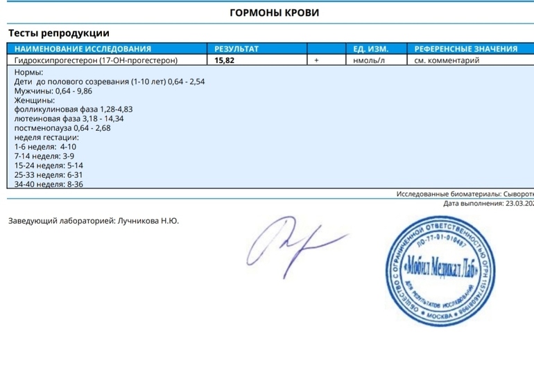 Гормон 17-он прогестерон у женщин