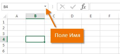 Самоучитель Excel с примерами для пользователей среднего уровня