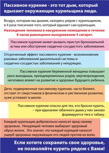 Вред и влияние пассивного курения