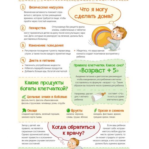 Запор у ребенка. что делать при запоре у детей и взрослых