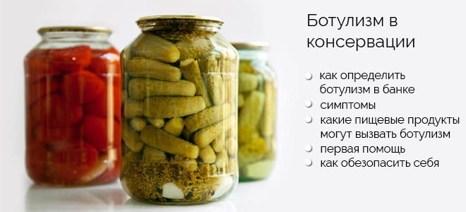 Первые признаки ботулизма: что делать и какая опасность для человека