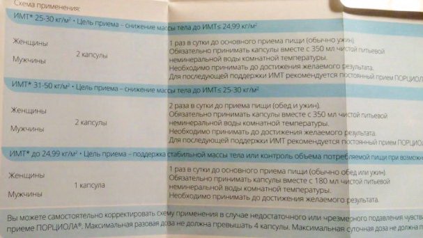 Порциола для похудения - инструкция по применению