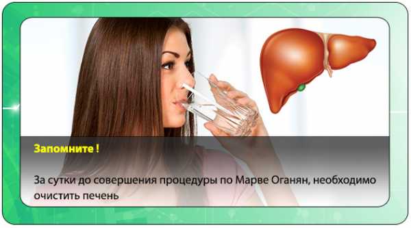 Марва оганян чистка лимфы