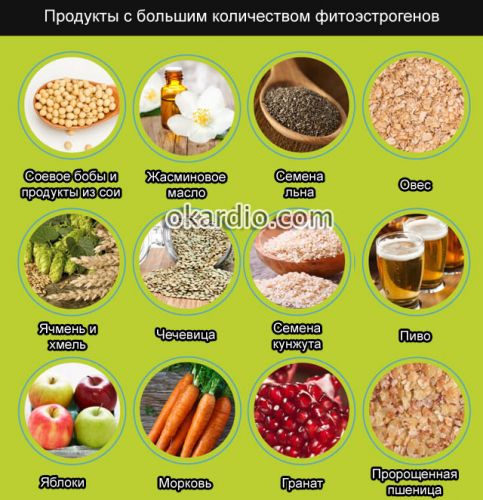 Синяки на теле без причины у женщин и у мужчин