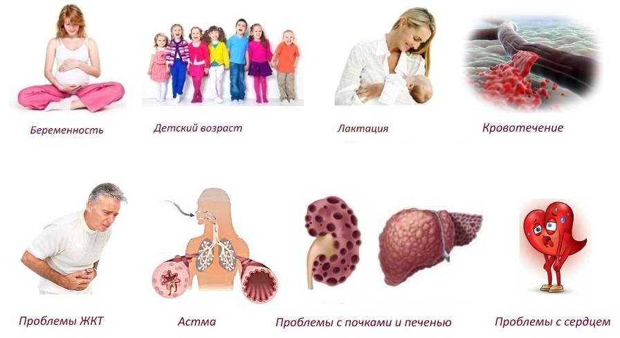Фламадекс отзывы, уколы, инструкция по применению, аналоги препарата