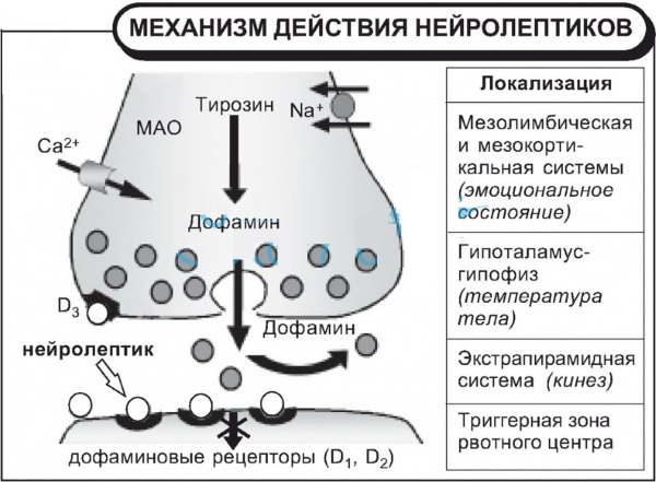 Кветиапин (quetiapine) инструкция по применению