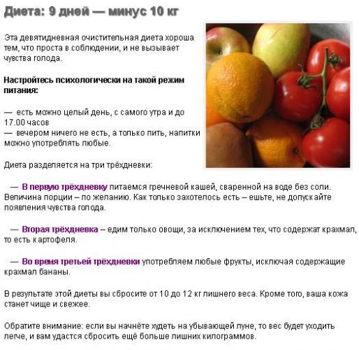 Меню диета минус 10 кг за неделю