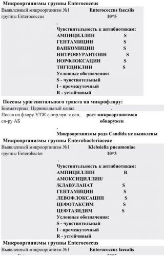 Фагогин с бактериофагами против баквагинозов