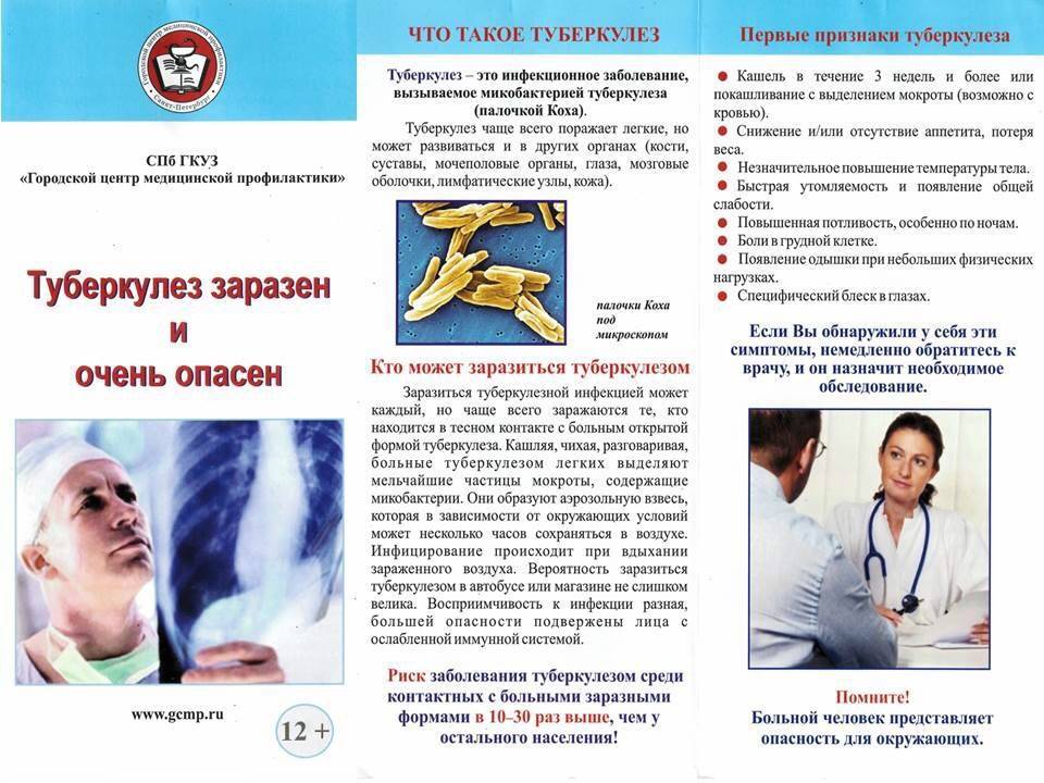 Что такое посттуберкулезные изменения легких?