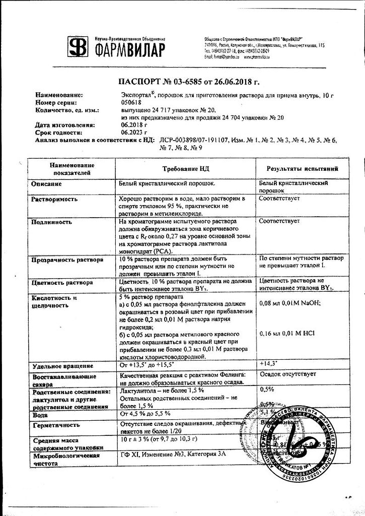 Действующее вещество (мнн) лактитол