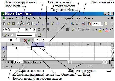 Самоучитель Excel с примерами для пользователей среднего уровня