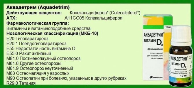 Эргокальциферол – инструкция по применению, показания, дозы