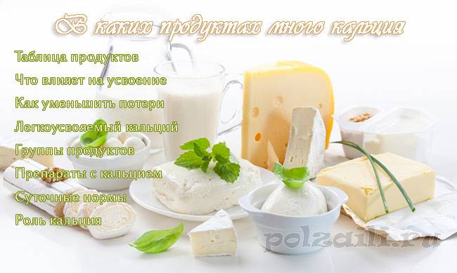 Продукты богатые кальцием и витамином д при заболевании костей