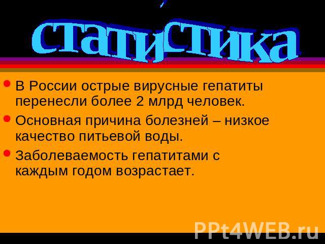 Вирус гепатита а: строение, репродукция, антигены и способы передачи