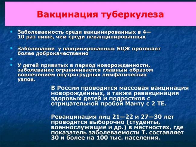 Диагностические методы определения туберкулеза