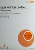 Буденит стери-неб – инструкция по применению для ингаляций, отзывы, цена