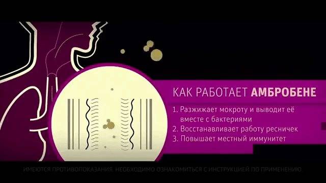 Что лучше ацц. ацц – инструкция по применению, дешевые аналоги