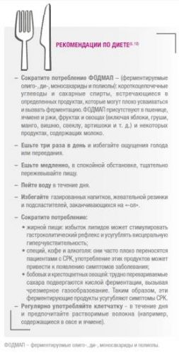 Как правильно пить бифидумбактерин с антибиотиками
