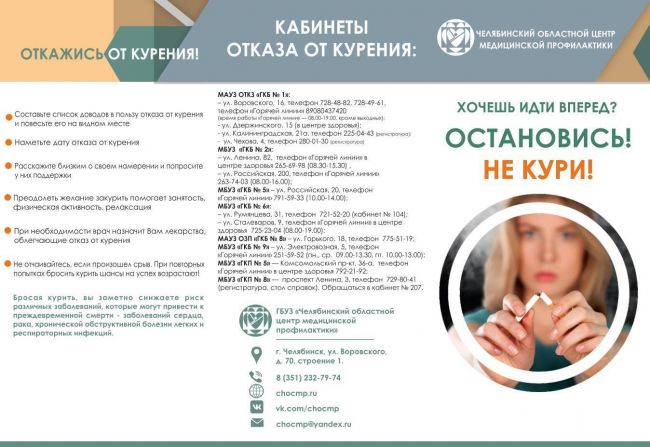 Влияние курения на развитие бронхитов