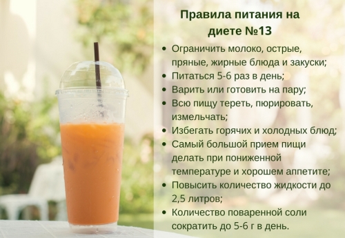 Стол при остром бронхите