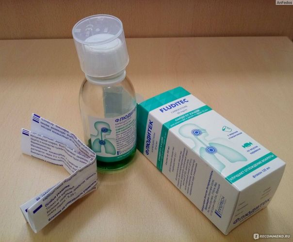 Кашель при гайморите