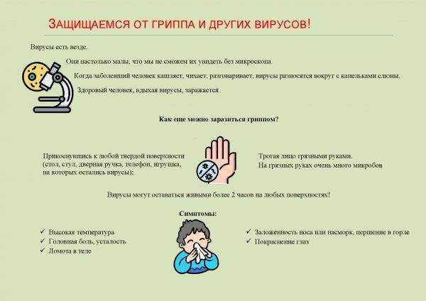 Как по анализу крови понять, вирусное заболевание или бактериальное