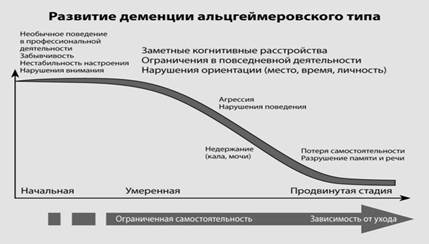 9 причин почему у женщин кружится голова и шатает — спросиврача