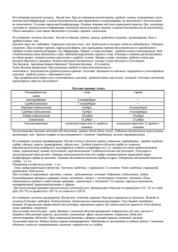 Диссеминированный туберкулез легких