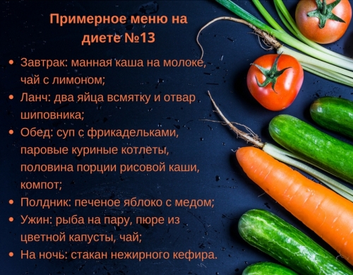 Диета номер 13