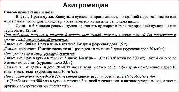 Диагностика и лечение кашля в практике врача общей практики