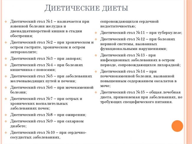 Диетический стол 13 по певзнеру диета при ангине и орви