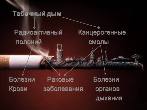 Чем опасно пассивное курение для ребенка