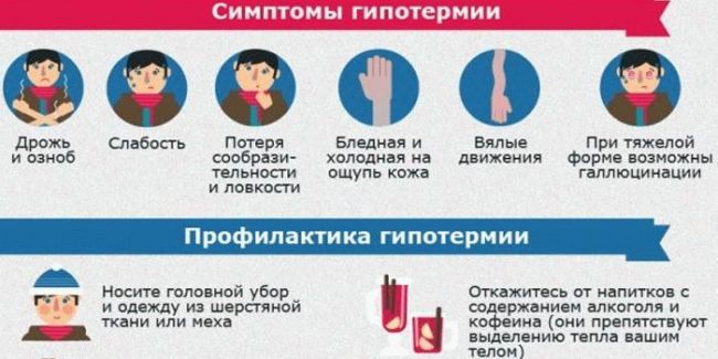 Лечение гипотермии при простуде: почему возникает и как побороть