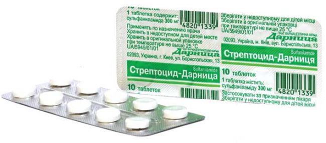 Лучшие аналоги "стрептоцида"