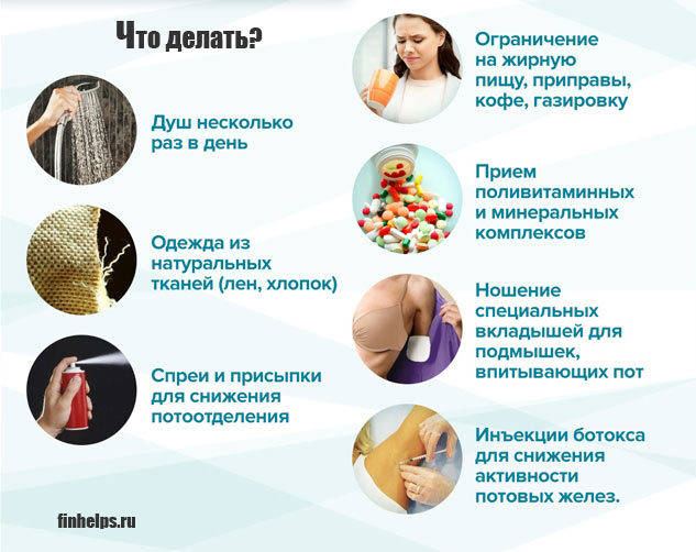 Применение уротропина в борьбе с потливостью