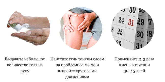 Фастум гель: инструкция по применению и для чего он нужен, цена, отзывы, аналоги