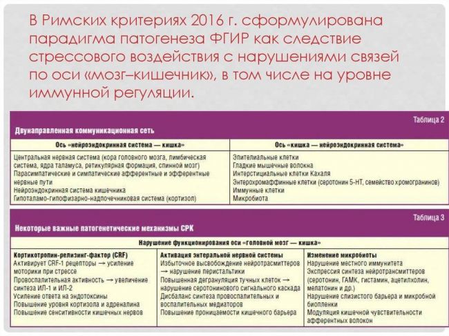 Секреты бифидобактерии longum infantis