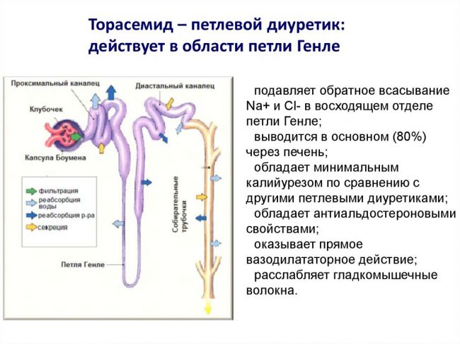 Тригрим (trigrim) инструкция по применению