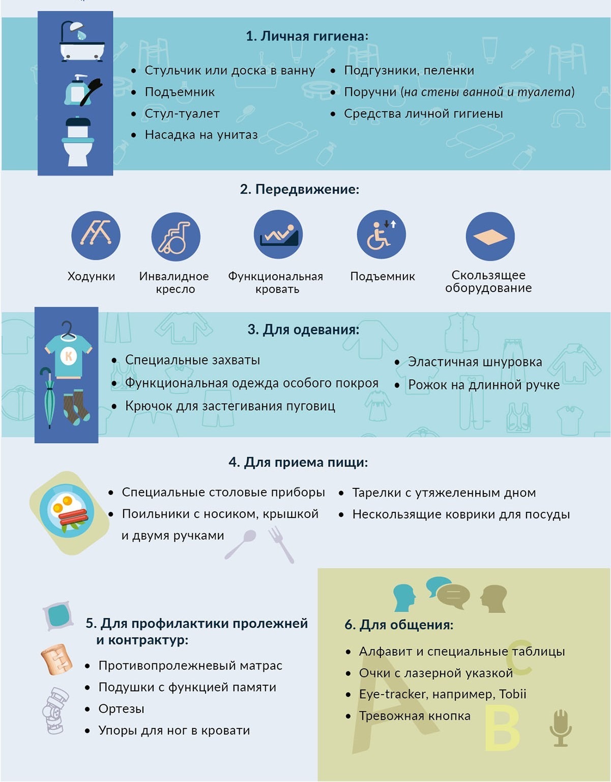 Лечение пролежней у лежачих больных | полезные знания для всех