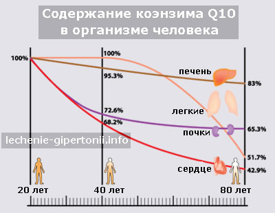Кудесан: инструкция по применению, аналоги и отзывы, цены в аптеках россии