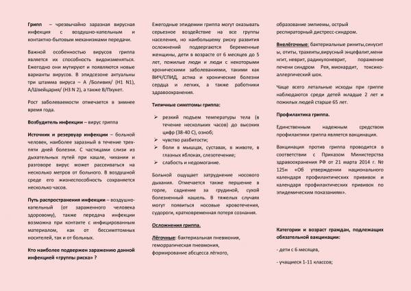 Вирусные и бактериальные инфекции: отличие, симптомы и пути передачи