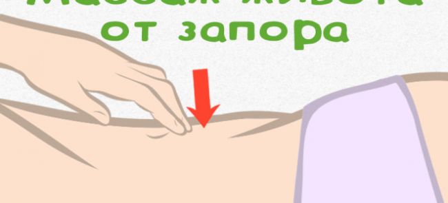 Запор. симптомы, причины, диета и лечение запора у детей и взрослых.