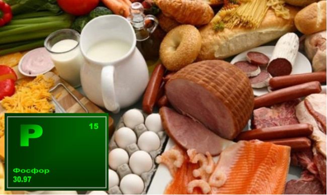 Продукты, содержащие кальций. таблица. роль кальция