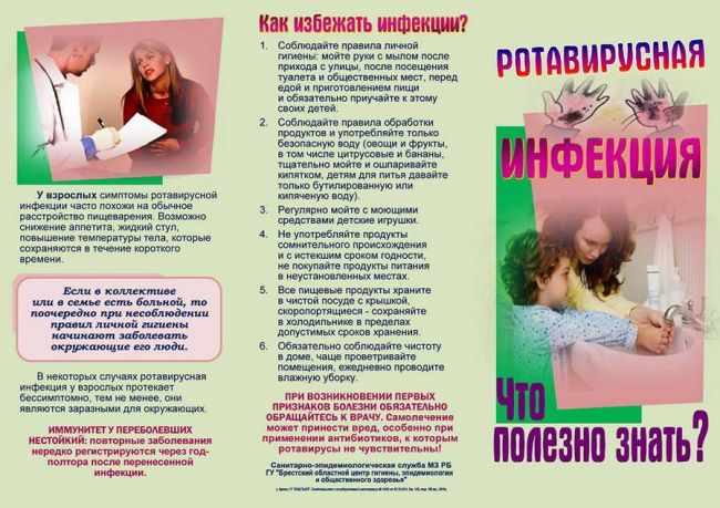 Ротавирусная инфекция: пути передачи, клинические проявления и методы лечения