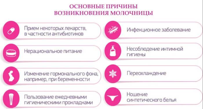 Кожа желтеет при каких заболеваниях. почему проявляется желтый цвет кожи?