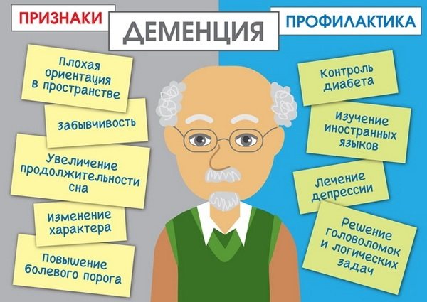 Головокружение: причины и методы лечения