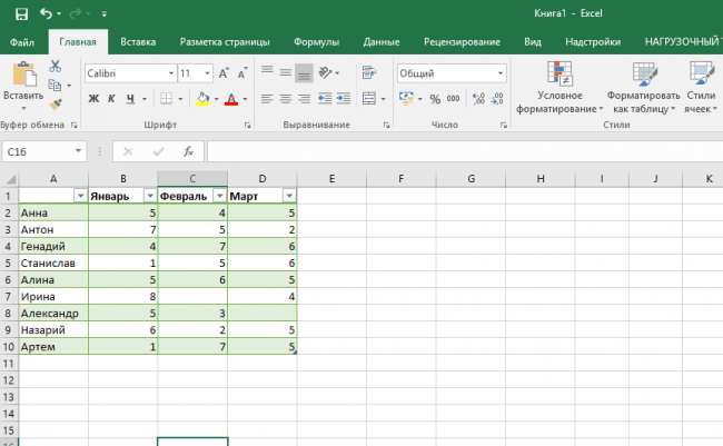 Самоучитель Excel с примерами для пользователей среднего уровня