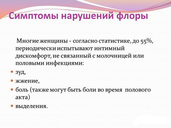 Нарушение микрофлоры влагалища:причины, диагностика, лечение