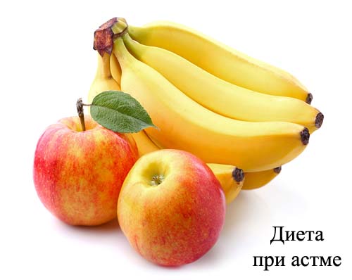 Питание при бронхиальной астме – особенности рациона на каждый день