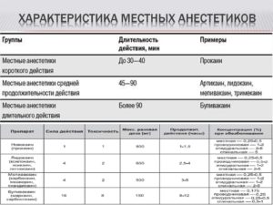 Мидантан